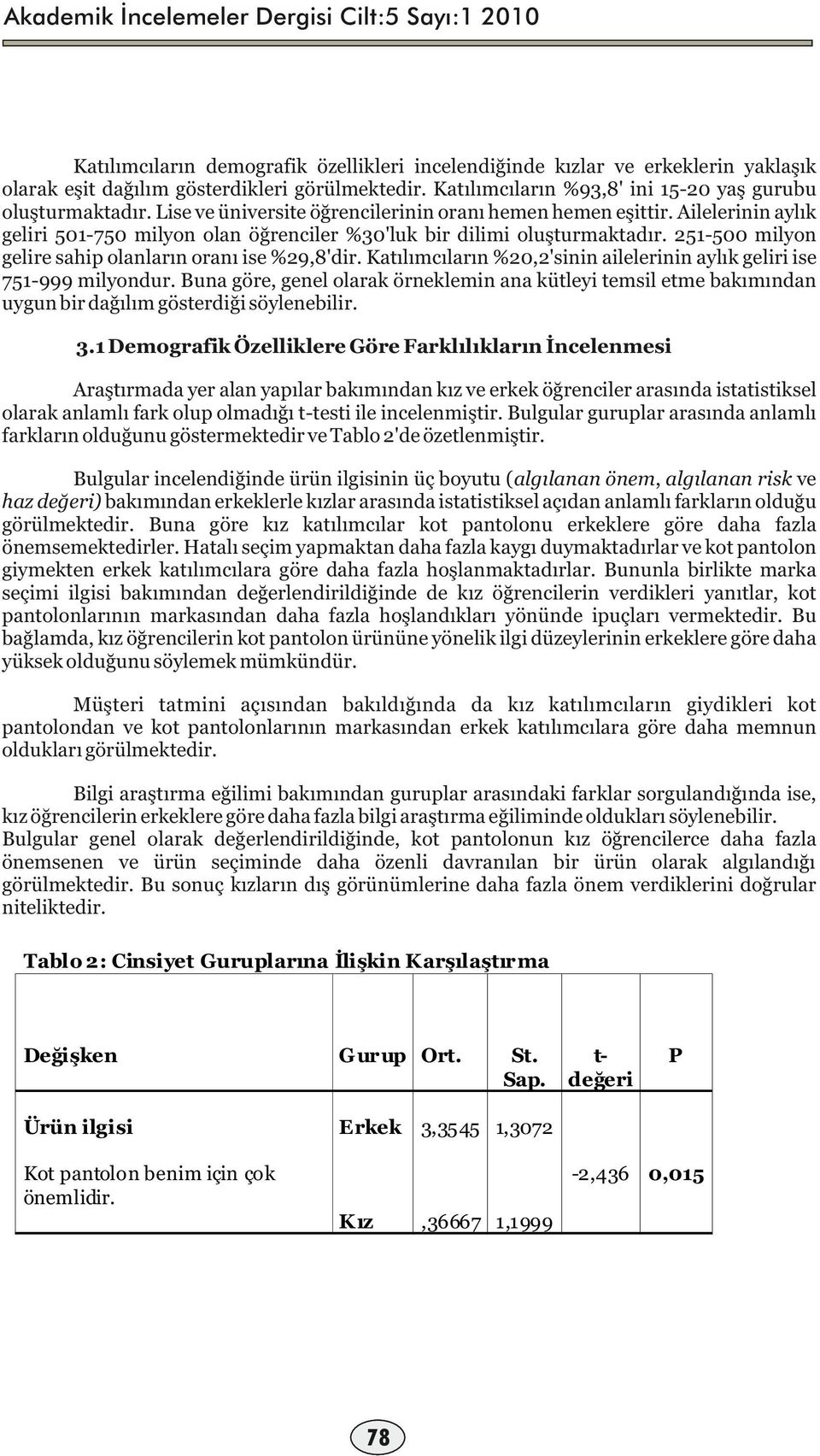 251-500 milyon gelire sahip olanların oranı ise %29,8'dir. Katılımcıların %20,2'sinin ailelerinin aylık geliri ise 751-999 milyondur.