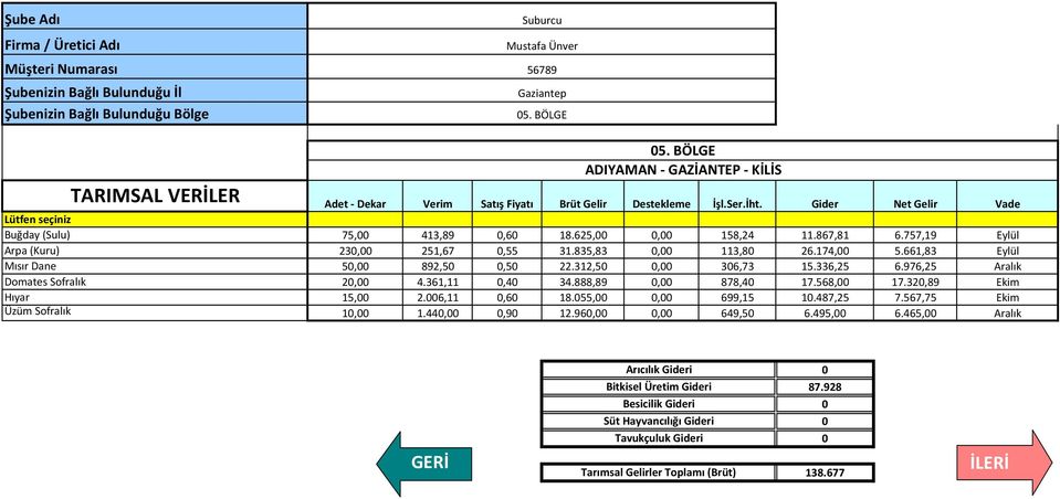 66,8 Eylül Mısır Dane 5, 89,5,5.,5, 6,7 5.6,5 6.976,5 Aralık Domates Sofralık, 4.6,,4 4.888,89, 878,4 7.568, 7.,89 Ekim Hıyar 5,.6,,6 8.55,, 699,5.487,5 7.