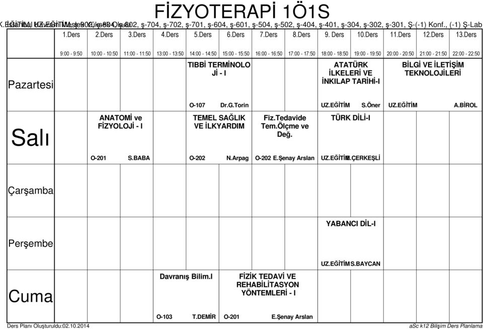 O-201 S.BABA O-202 N.Arpag O-202 E.Şenay Arslan E.ÇERKEŞLİ YABANCI DİL-I Davranış Bilim.