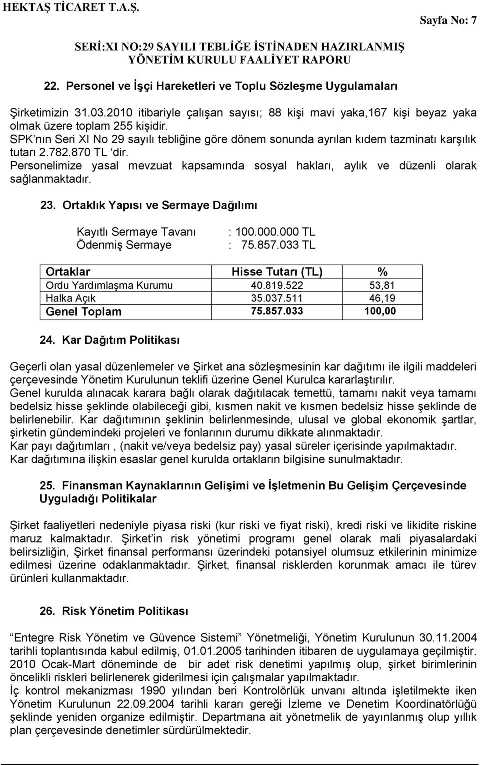 Personelimize yasal mevzuat kapsamında sosyal hakları, aylık ve düzenli olarak sağlanmaktadır. 23. Ortaklık Yapısı ve Sermaye Dağılımı Kayıtlı Sermaye Tavanı ÖdenmiĢ Sermaye : 100.000.000 TL : 75.857.