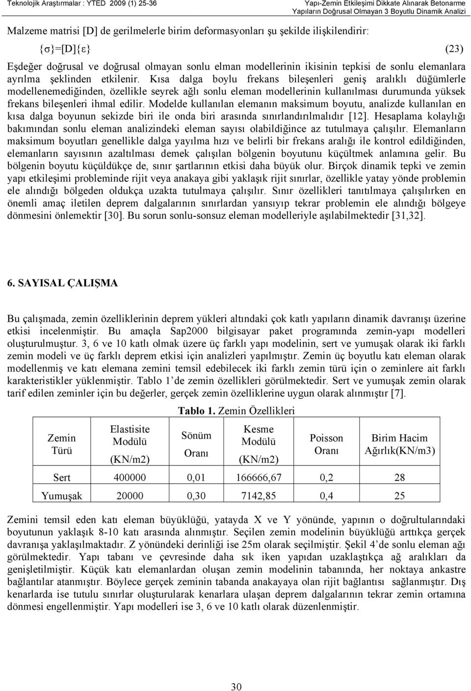 Kısa dalga bylu frkans bilşnlri gniş aralıklı düğümlrl mdllnmdiğindn, özllikl syrk ağlı snlu lman mdllrinin kullanılması durumunda yüksk frkans bilşnlri imal dilir.