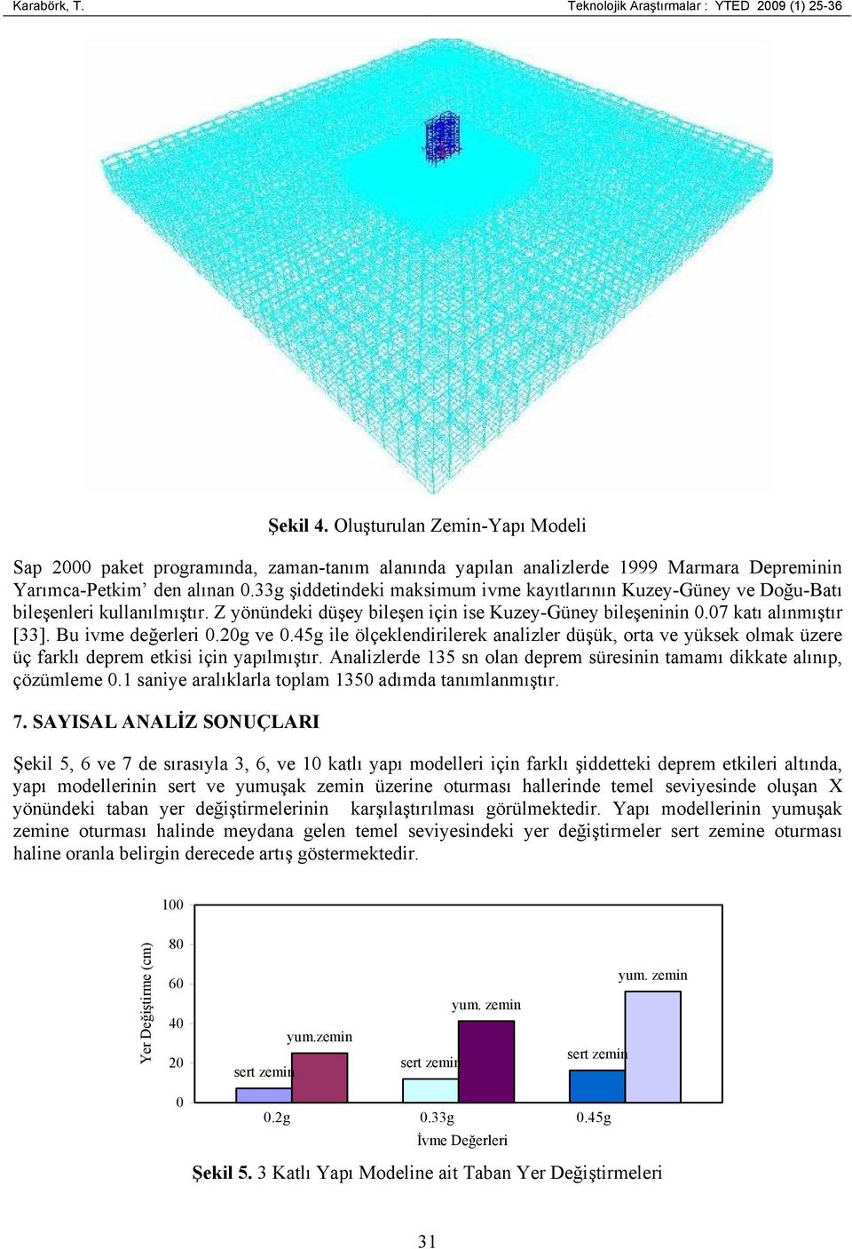 33g şiddtindki maksimum ivm kayıtlarının Kuzy-Güny v Dğu-Batı bilşnlri kullanılmıştır. Z yönündki düşy bilşn için is Kuzy-Güny bilşninin 0.07 katı alınmıştır [33]. Bu ivm dğrlri 0.0g v 0.