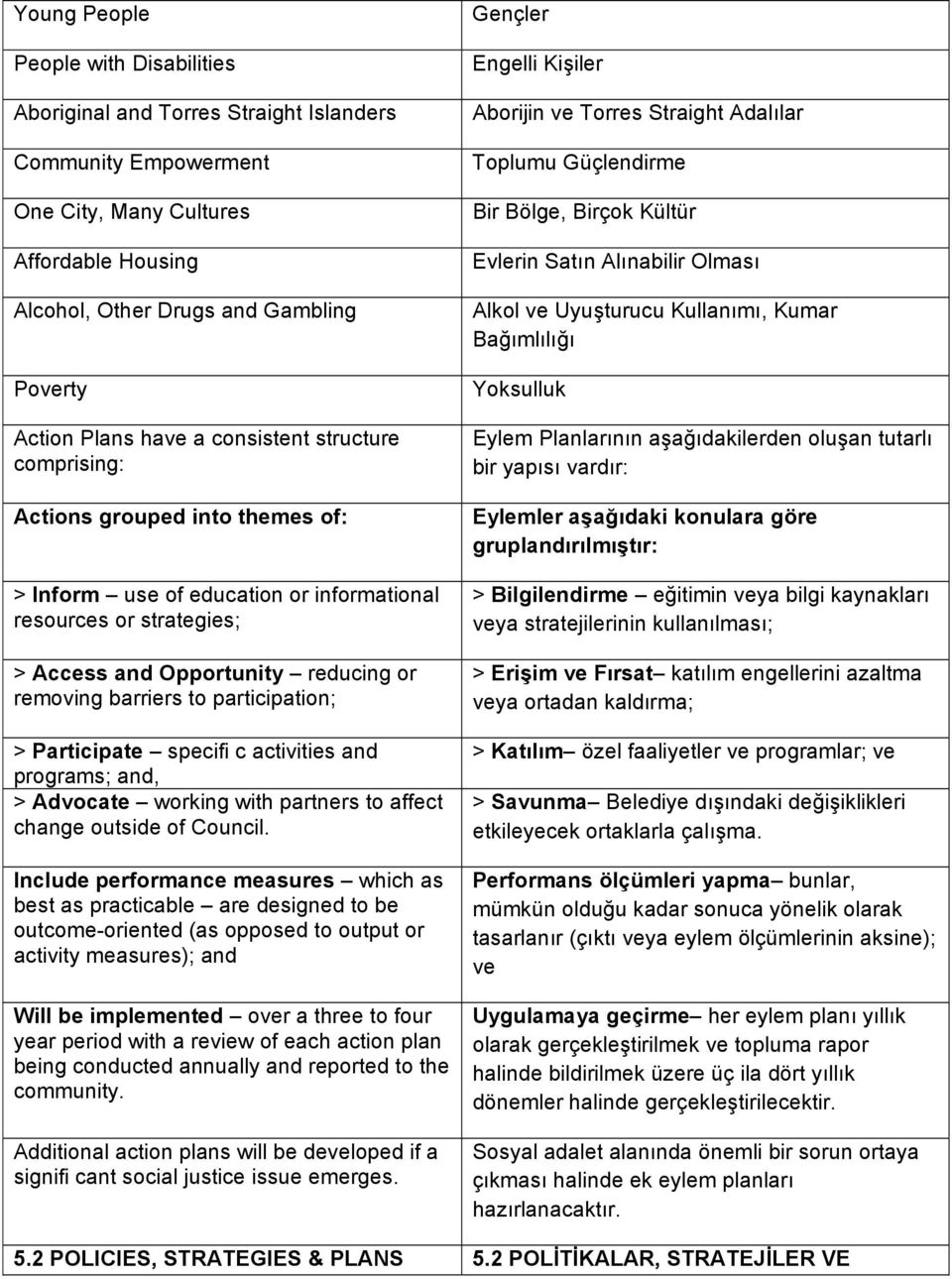 participation; > Participate specifi c activities and programs; and, > Advocate working with partners to affect change outside of Council.