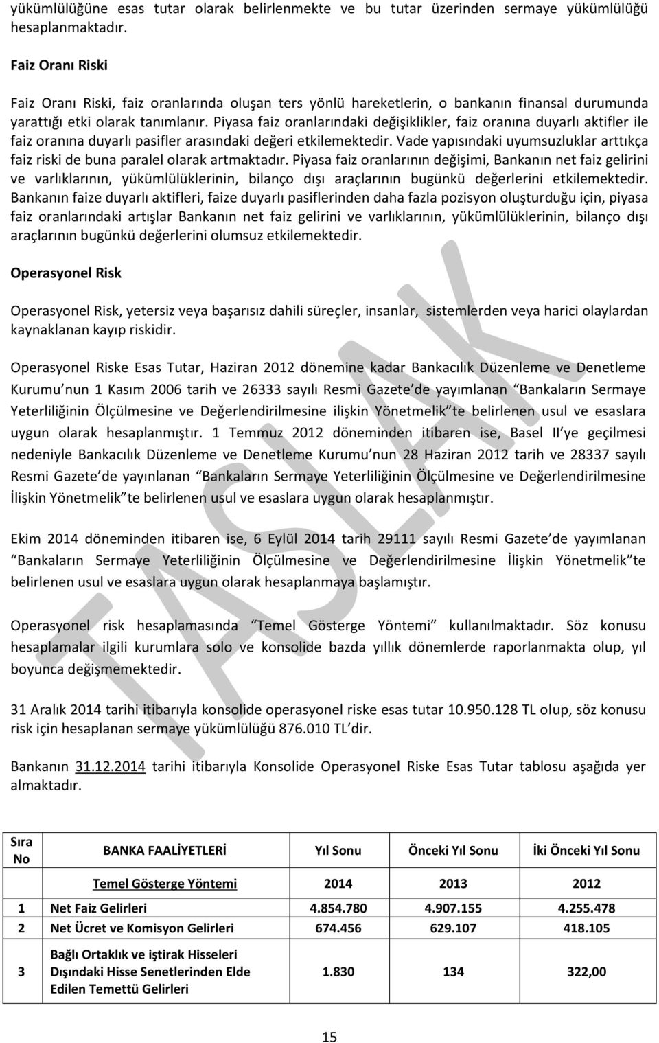 Piyasa faiz oranlarındaki değişiklikler, faiz oranına duyarlı aktifler ile faiz oranına duyarlı pasifler arasındaki değeri etkilemektedir.