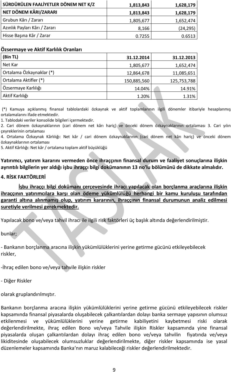 2014 31.12.2013 Net Kar 1,805,677 1,652,474 Ortalama Özkaynaklar (*) 12,864,678 11,085,651 Ortalama Aktifler (*) 150,885,560 125,753,788 Özsermaye Karlılığı 14.04% 14.91% Aktif Karlılığı 1.20% 1.