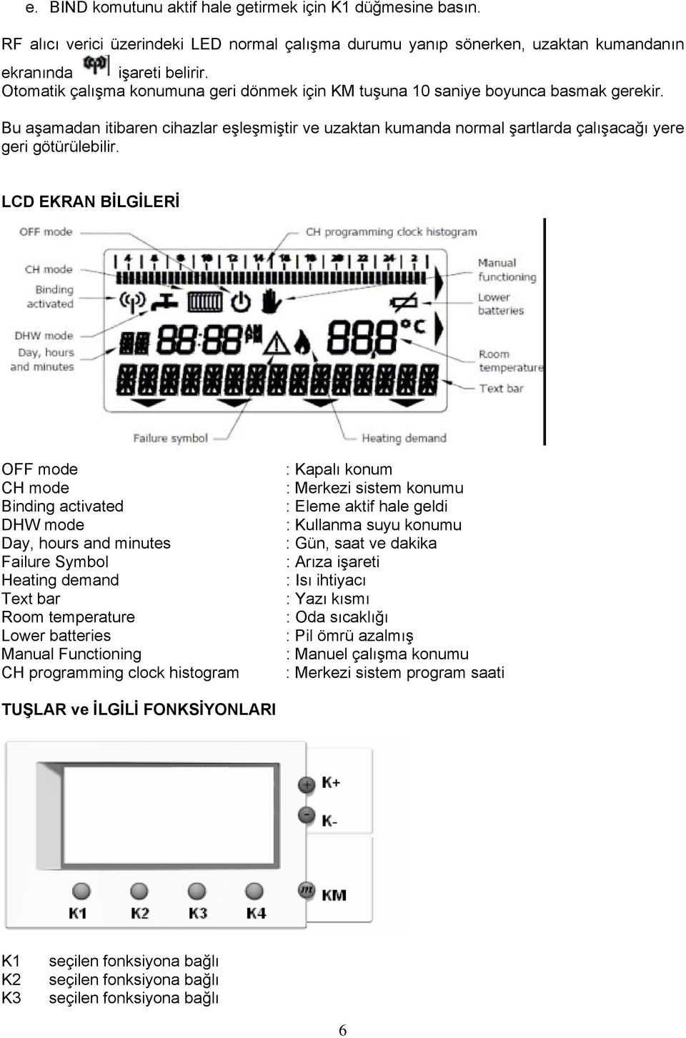 LCD EKRAN BİLGİLERİ OFF mode CH mode Binding activated DHW mode Day, hours and minutes Failure Symbol Heating demand Text bar Room temperature Lower batteries Manual Functioning CH programming clock