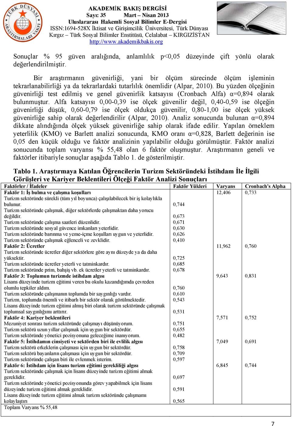 Bu yüzden ölçeğinin güvenirliği test edilmiş ve genel güvenirlik katsayısı (Cronbach Alfa) α=0,894 olarak bulunmuştur.