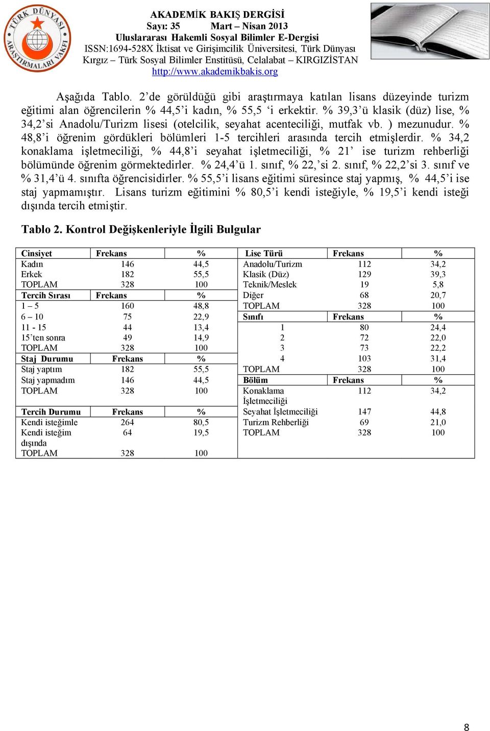 % 34,2 konaklama işletmeciliği, % 44,8 i seyahat işletmeciliği, % 21 ise turizm rehberliği bölümünde öğrenim görmektedirler. % 24,4 ü 1. sınıf, % 22, si 2. sınıf, % 22,2 si 3. sınıf ve % 31,4 ü 4.