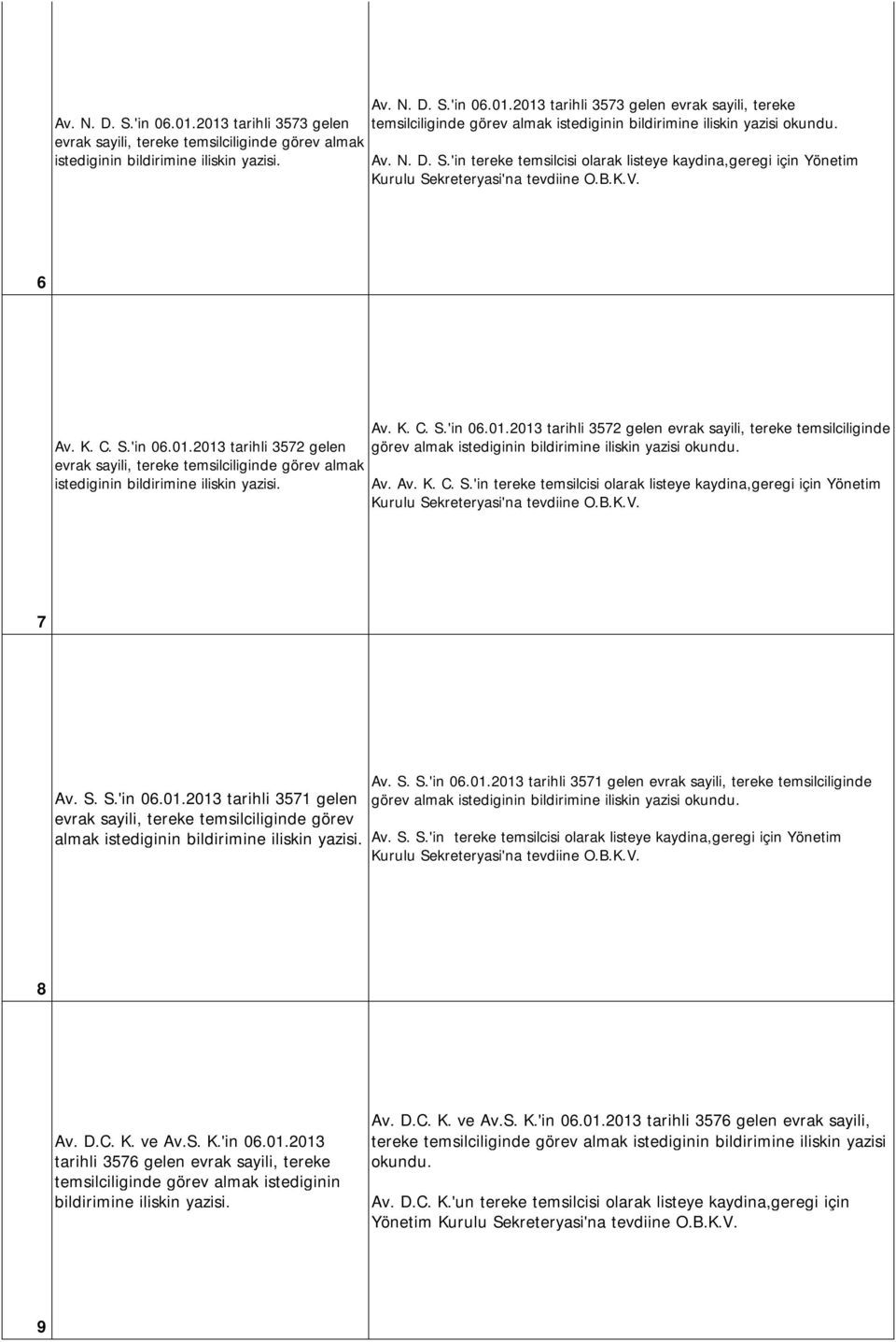 B.K.V. 6 Av. K. C. S.'in 06.01.2013 tarihli 3572 gelen evrak sayili, tereke temsilciliginde görev almak istediginin bildirimine iliskin yazisi. Av. K. C. S.'in 06.01.2013 tarihli 3572 gelen evrak sayili, tereke temsilciliginde görev almak istediginin bildirimine iliskin yazisi okundu.