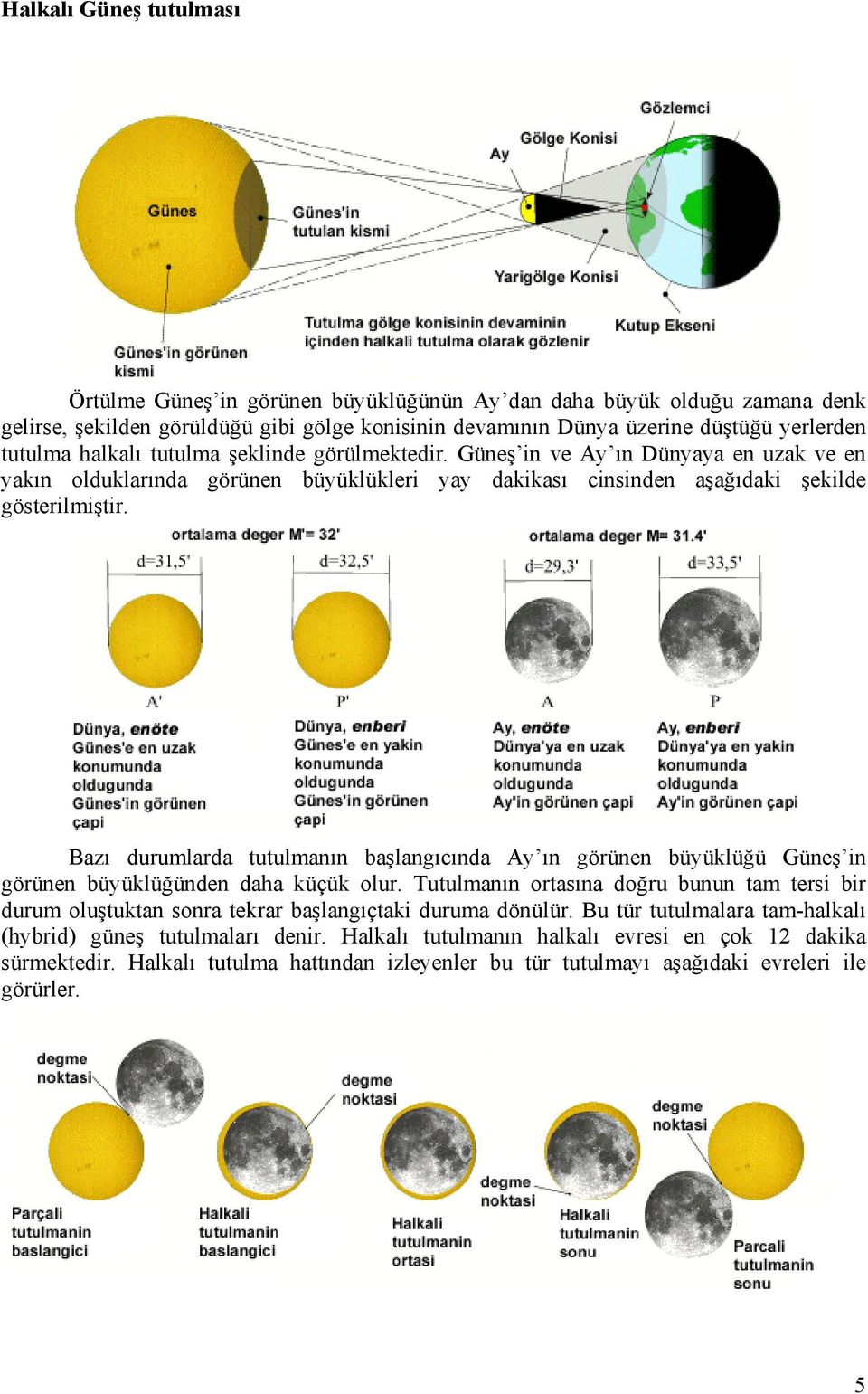 Bazı durumlarda tutulmanın başlangıcında Ay ın görünen büyüklüğü Güneş in görünen büyüklüğünden daha küçük olur.