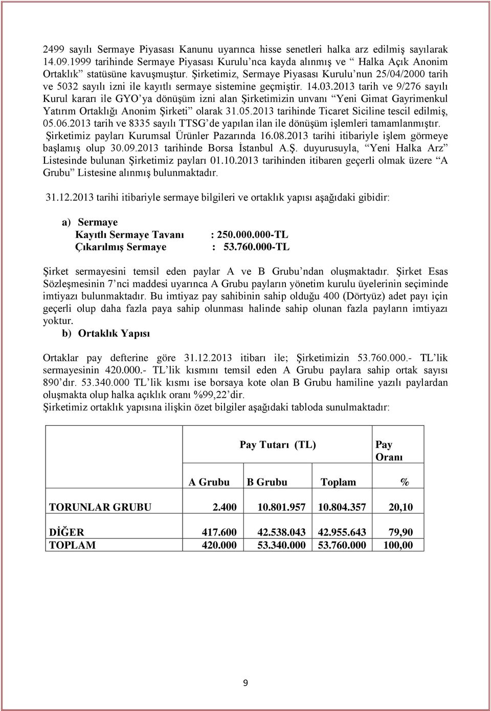 Şirketimiz, Sermaye Piyasası Kurulu nun 25/04/2000 tarih ve 5032