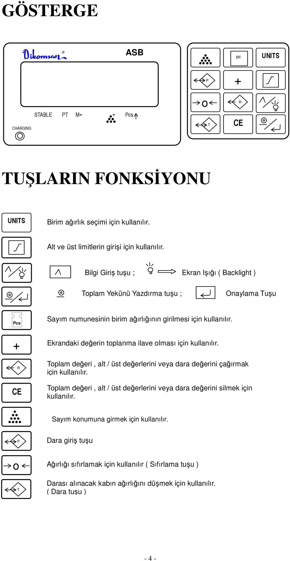 için kullanılır Toplam değeri, alt / üst değerlerini veya dara değerini çağırmak için kullanılır Toplam değeri, alt / üst değerlerini veya dara değerini silmek için kullanılır Sayım