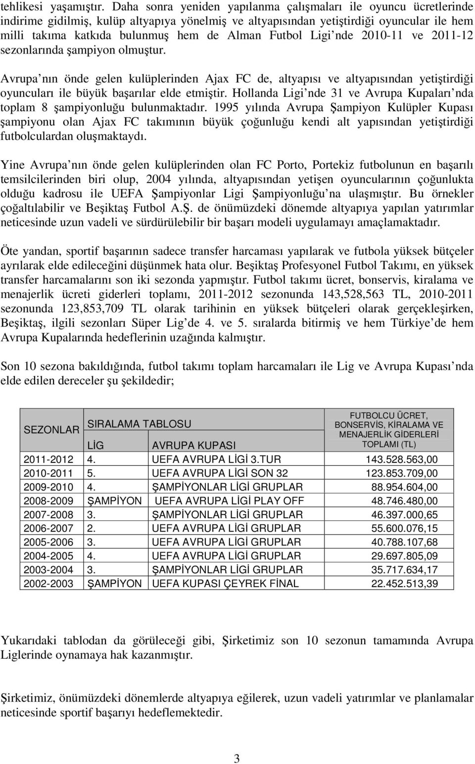 Futbol Ligi nde 2010-11 ve 2011-12 sezonlarında şampiyon olmuştur. Avrupa nın önde gelen kulüplerinden Ajax FC de, altyapısı ve altyapısından yetiştirdiği oyuncuları ile büyük başarılar elde etmiştir.