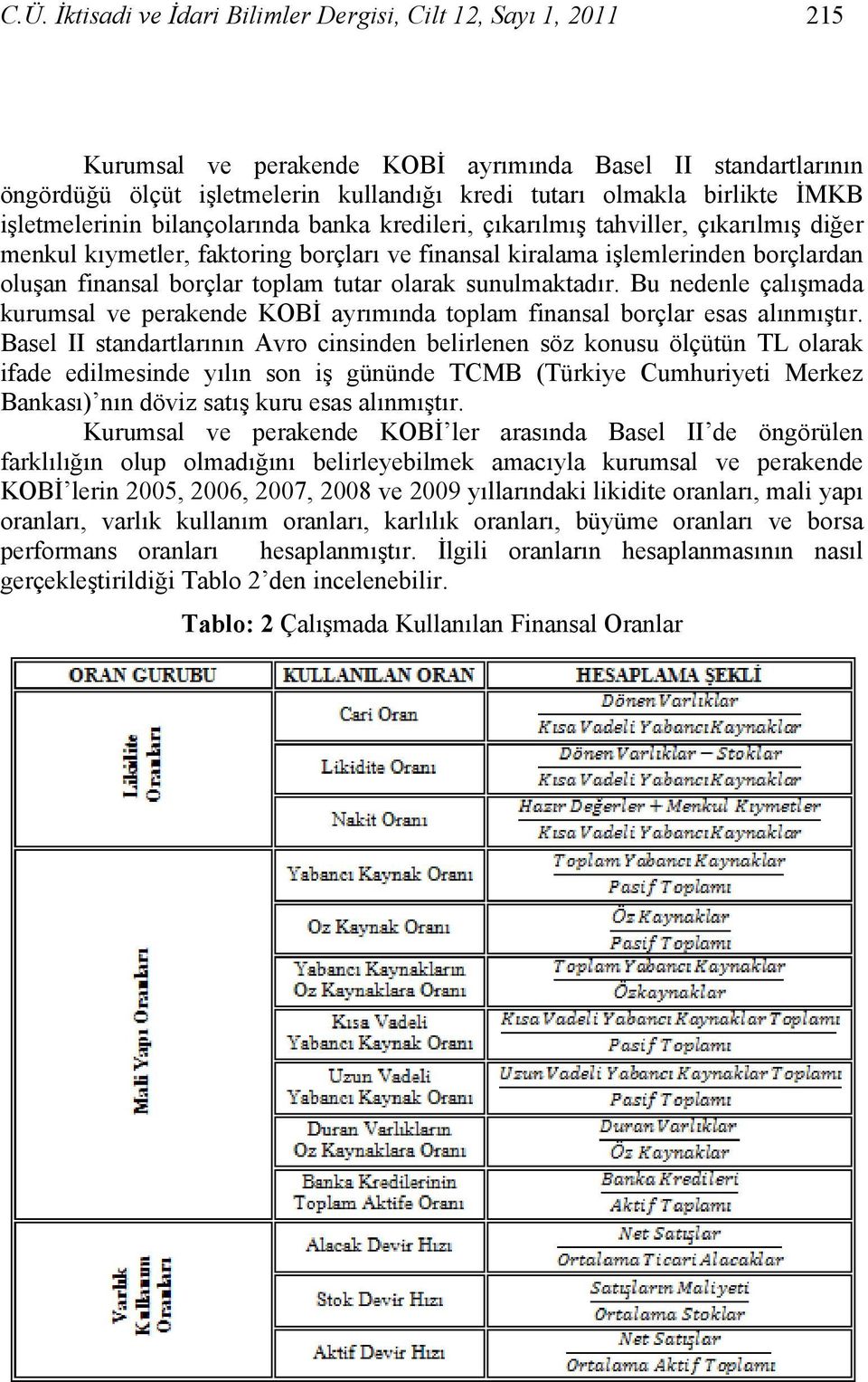 toplam tutar olarak sunulmaktadır. Bu nedenle çalışmada kurumsal ve perakende KOBİ ayrımında toplam finansal borçlar esas alınmıştır.