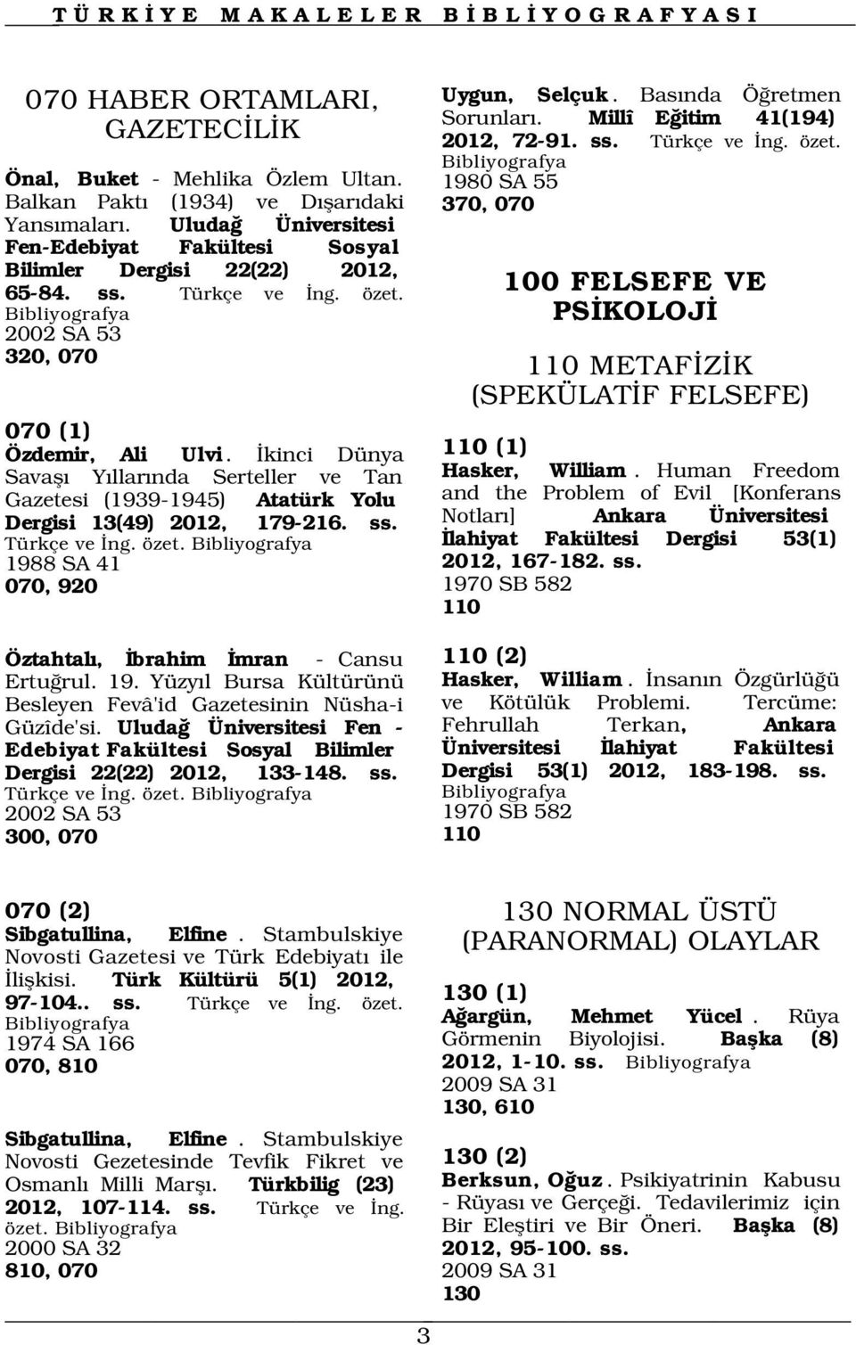 19. Yüzy l Bursa Kültürünü Besleyen Fevâ'id Gazetesinin Nüsha-i Güzîde'si. Uluda Üniversitesi Fen - Edebiyat Fakültesi Sosyal Bilimler Dergisi 22(22) 2012, 133-148. ss. Türkçe ve ng. özet.