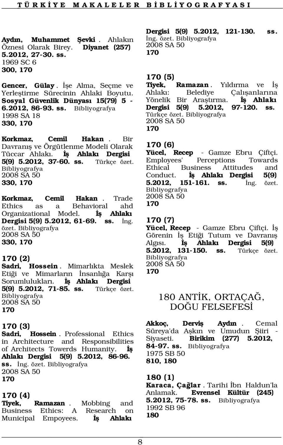 2008 SA 50 330, 170 Korkmaz, Cemil Hakan. Trade Ethics as a Behavioral ahd Organizational Model. fl Ahlak Dergisi 5(9) 5.2012, 61-69. ss. ng. özet. 2008 SA 50 330, 170 170 (2) Sadri, Hossein.