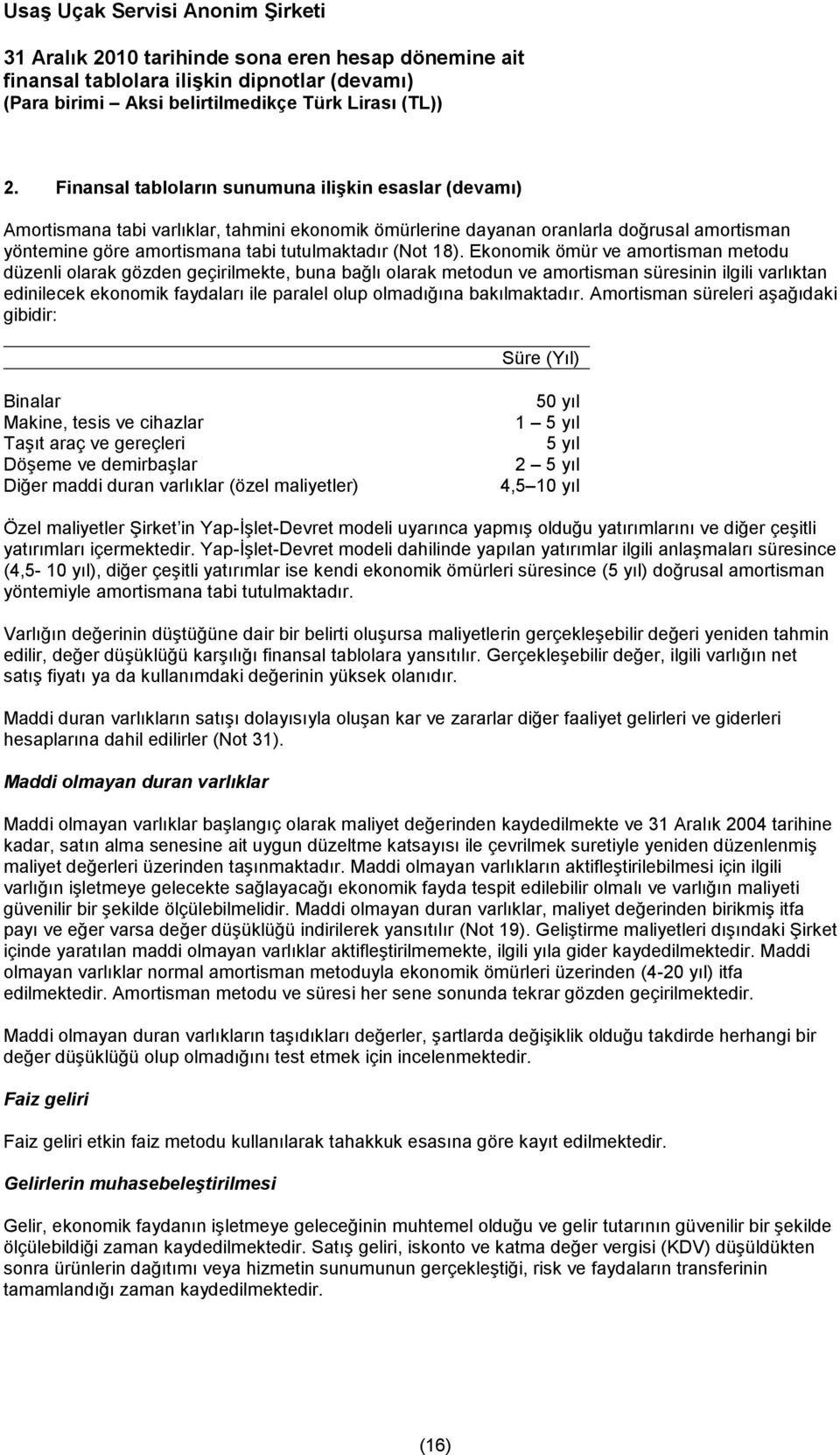 Ekonomik ömür ve amortisman metodu düzenli olarak gözden geçirilmekte, buna bağlı olarak metodun ve amortisman süresinin ilgili varlıktan edinilecek ekonomik faydaları ile paralel olup olmadığına