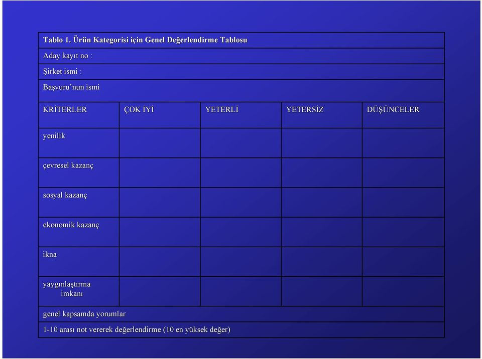 Şirket ismi : Başvuru vuru nun ismi KRİTERLER ÇOK İYİ YETERLİ YETERSİZ DÜŞÜNCELER yenilik