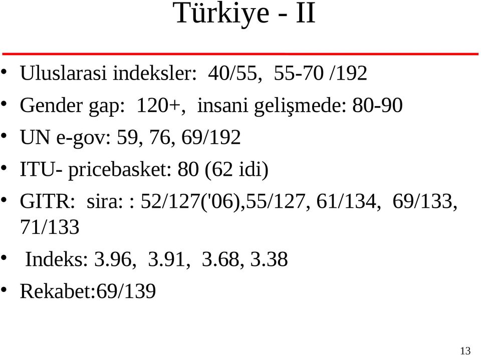 ITU- pricebasket: 80 (62 idi) GITR: sira: : 52/127('06),55/127,