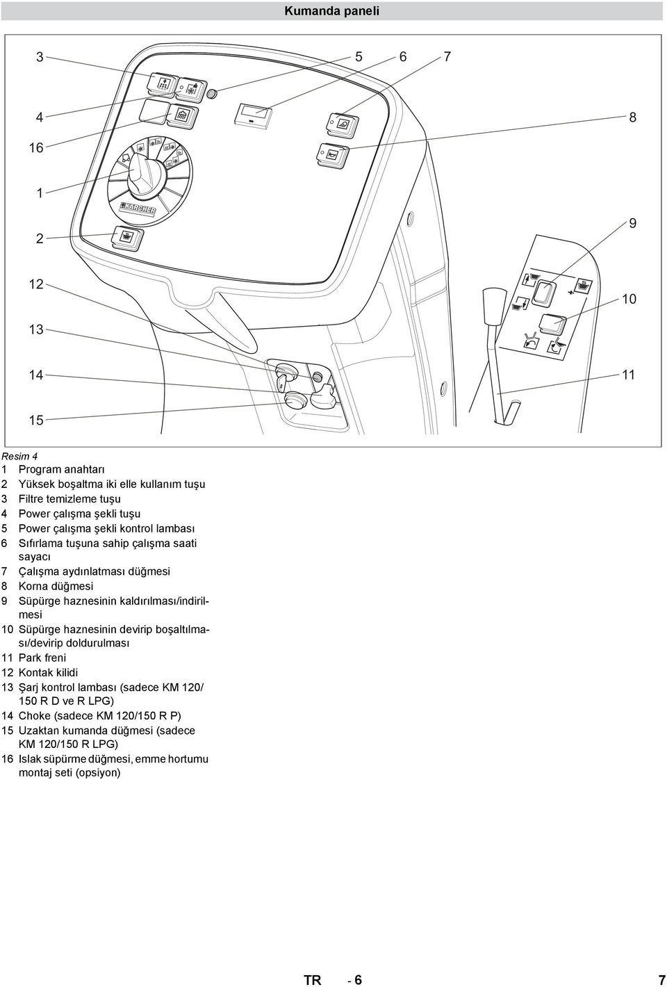 kaldırılması/indirilmesi 10 Süpürge haznesinin devirip boşaltılması/devirip doldurulması 11 Park freni 12 Kontak kilidi 13 Şarj kontrol lambası (sadece KM 120/ 150