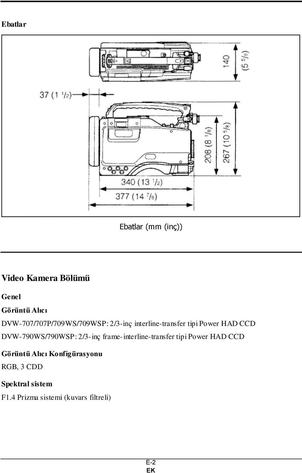 DVW-790WS/790WSP: 2/3-inç frame-interline-transfer tipi Power HAD CCD