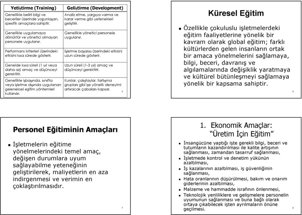 Genellikle işbaşında, sınıfta vea işletme dışında ugulanan geleneksel eğitim öntemleri kullanılır. Geliştirme (Development) Analiz etme, argıa varma ve karar verme gibi etenekleri geliştirir.