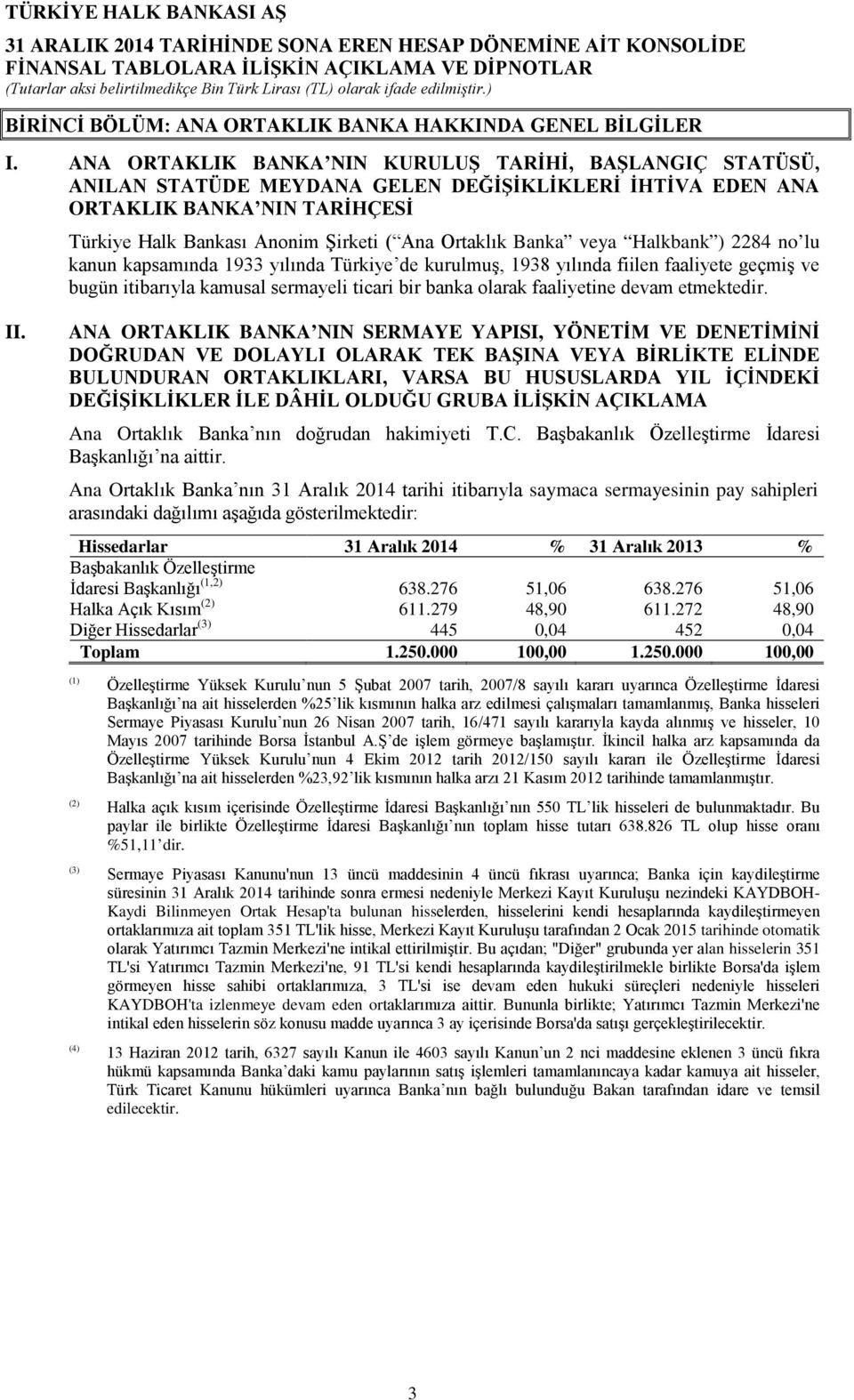 Banka veya Halkbank ) 2284 no lu kanun kapsamında 1933 yılında Türkiye de kurulmuş, 1938 yılında fiilen faaliyete geçmiş ve bugün itibarıyla kamusal sermayeli ticari bir banka olarak faaliyetine