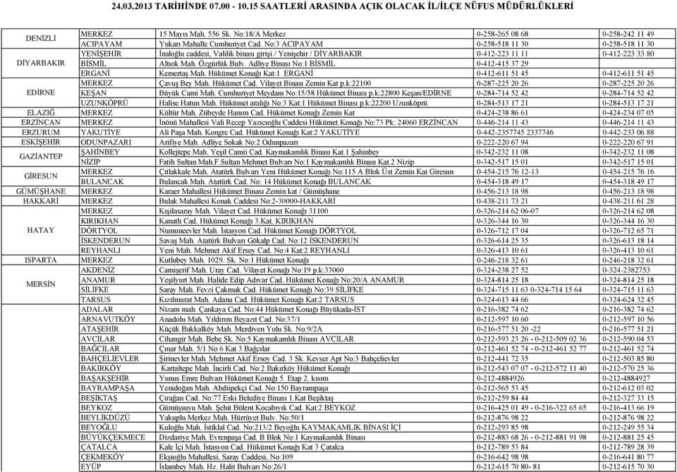 Adliye Binası No:1 BİSMİL 0-412-415 37 29 ERGANİ Kemertaş Mah. Hükümet Konağı Kat:1 ERGANİ 0-412-611 51 45 0-412-611 51 45 Çavuş Bey Mah. Hükümet Cad. Vilayet Binası Zemin Kat p.