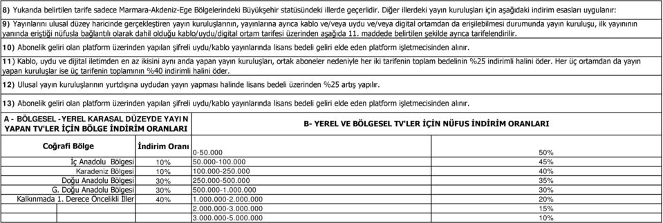 digital ortamdan da erişilebilmesi durumunda yayın kuruluşu, ilk yayınının yanında eriştiği nüfusla bağlantılı olarak dahil olduğu kablo/uydu/digital ortam tarifesi üzerinden aşağıda 11.