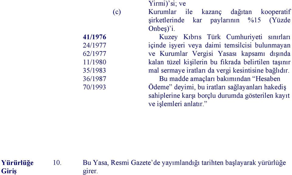 fıkrada belirtilen taşınır mal sermaye iratları da vergi kesintisine bağlıdır.