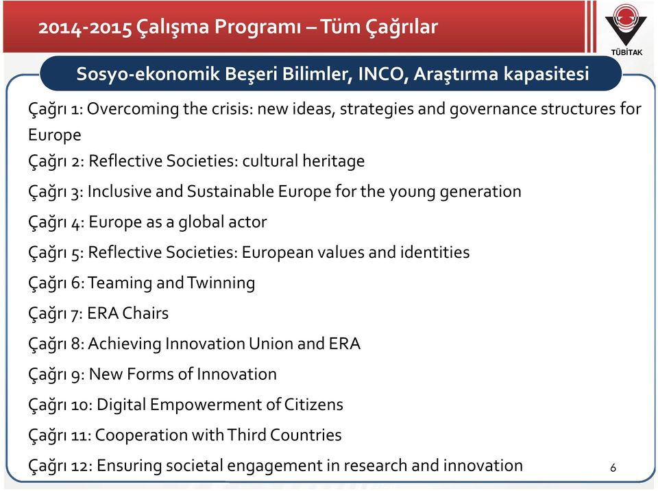 actor Çağrı 5: Reflective Societies: European values and identities Çağrı6: Teaming and Twinning Çağrı 7: ERA Chairs Çağrı 8: Achieving Innovation Union and ERA Çağrı 9: