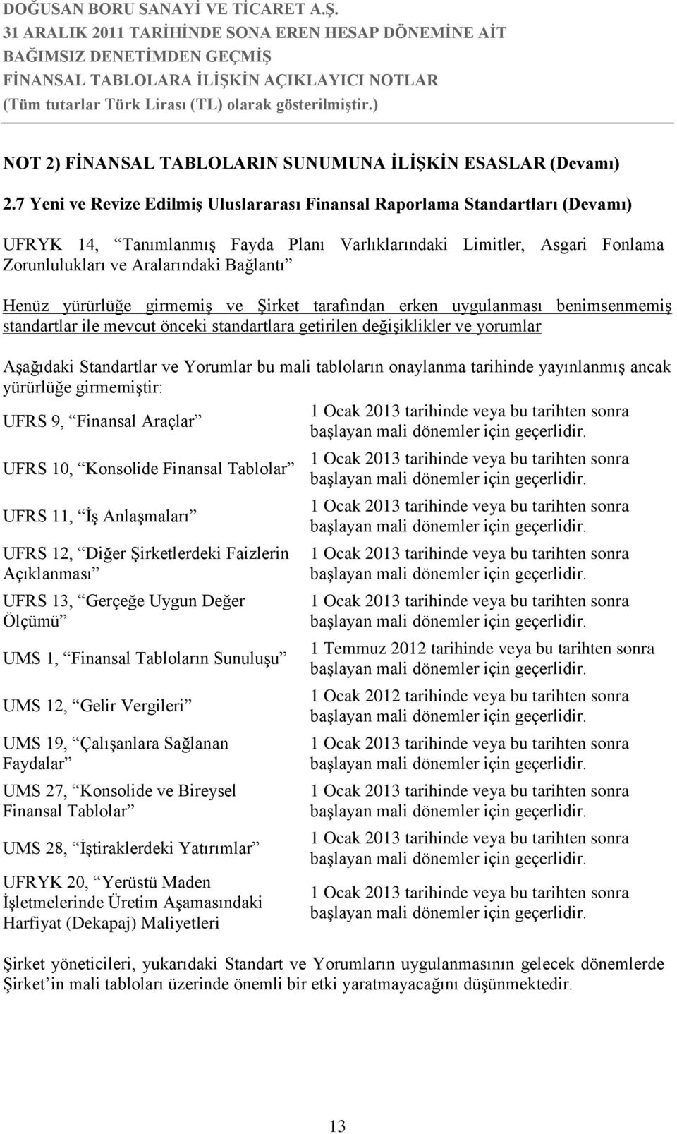 yürürlüğe girmemiş ve Şirket tarafından erken uygulanması benimsenmemiş standartlar ile mevcut önceki standartlara getirilen değişiklikler ve yorumlar Aşağıdaki Standartlar ve Yorumlar bu mali