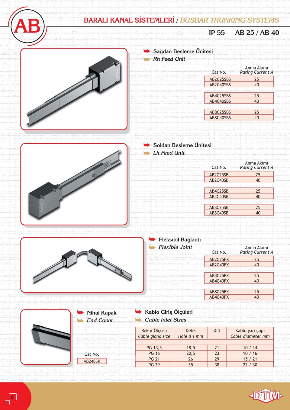 ABC5SB ABC0SB ABC5SB ABC0SB AB8C5SB AB8C0SB 5 0 5 0 5 0 Fleksýbýl Baðlantý Flexible Joint Cat No.