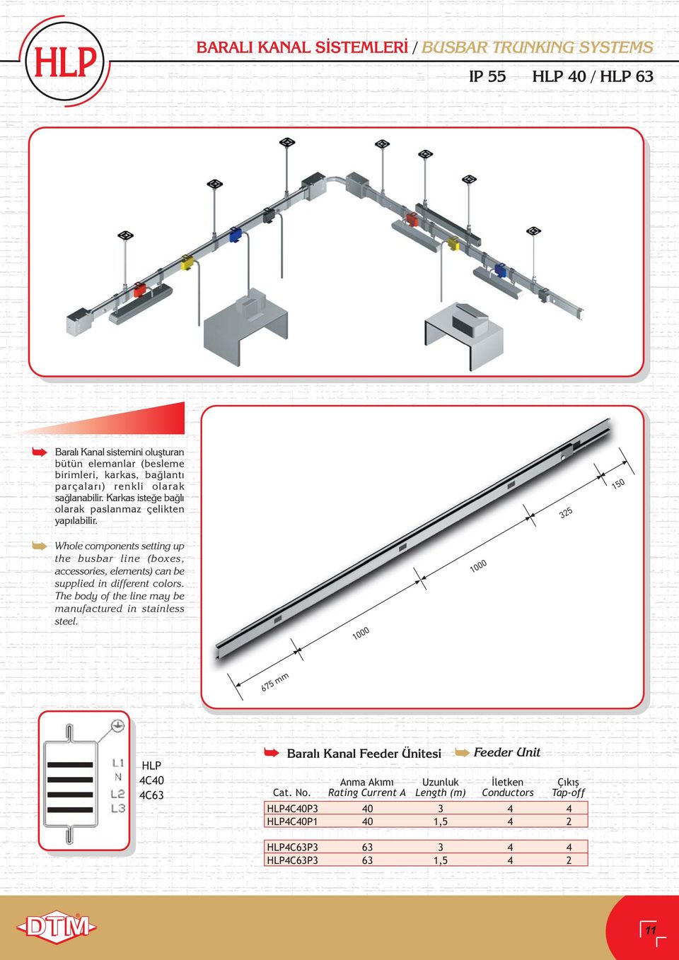 Whole components setting up the busbar line (boxes, accessories, elements) can be supplied in different colors.