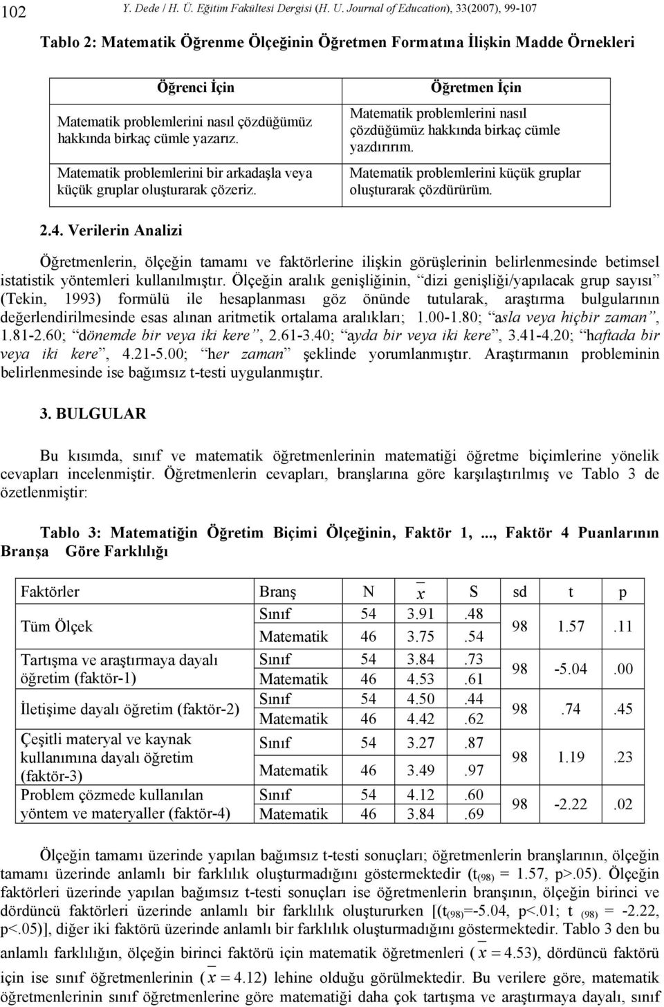 yazarız. Matematik problemlerini bir arkadaşla veya küçük gruplar oluşturarak çözeriz. Öğretmen İçin Matematik problemlerini nasıl çözdüğümüz hakkında birkaç cümle yazdırırım.