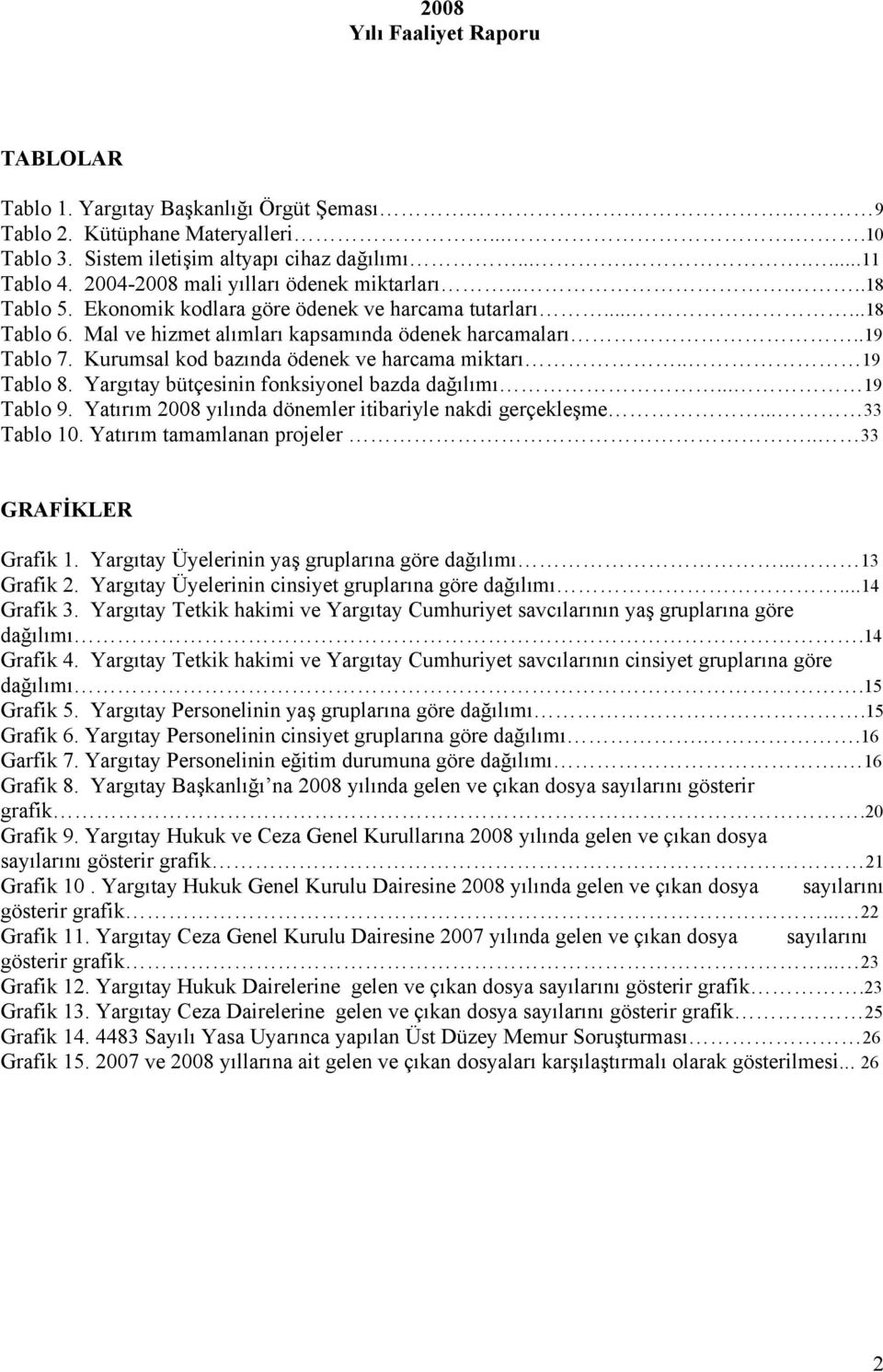 Kurumsal kod bazında ödenek ve harcama miktarı.. 19 Tablo 8. Yargıtay bütçesinin fonksiyonel bazda dağılımı... 19 Tablo 9. Yatırım 2008 yılında dönemler itibariyle nakdi gerçekleşme... 33 Tablo 10.