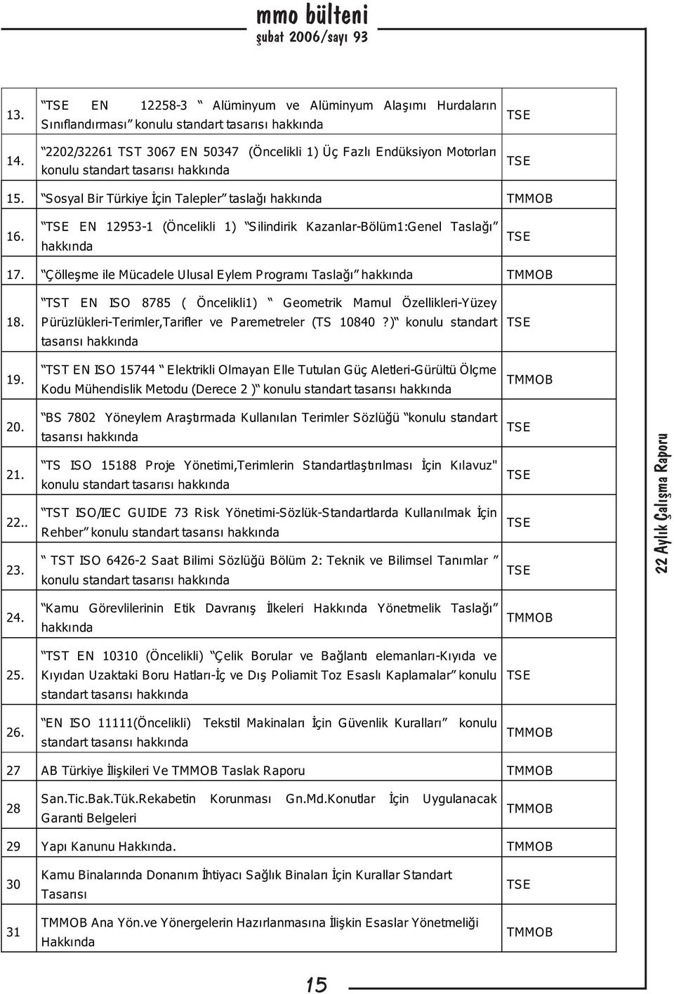 tasarýsý hakkýnda TSE TSE 15. Sosyal Bir Türkiye Ýçin Talepler taslaðý hakkýnda TMMOB 16. TSE EN 12953-1 (Öncelikli 1) S ilindirik Kazanlar-Bölüm1:Genel Taslaðý hakkýnda TSE 17.