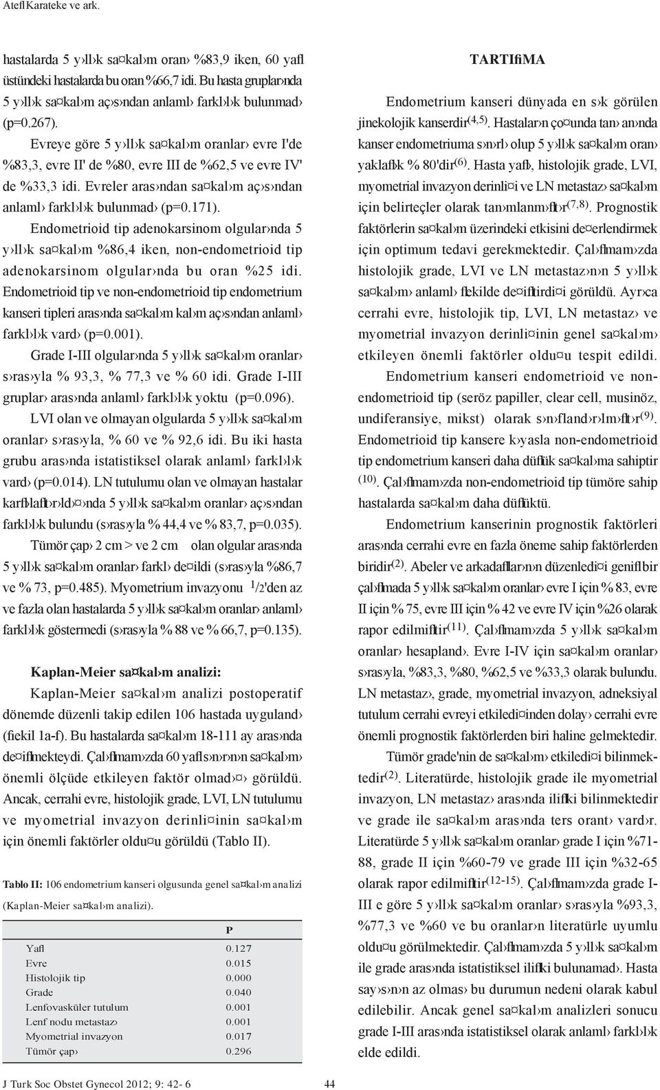 Endometrioid tip adenokarsinom olgular nda 5 y ll k sa kal m %86,4 iken, non-endometrioid tip adenokarsinom olgular nda bu oran %25 idi.