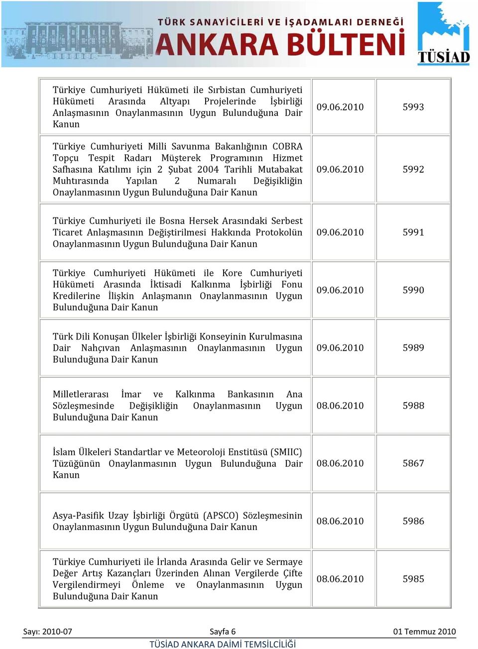 Dair Kanun 09.06.2010 5993 09.06.2010 5992 Türkiye Cumhuriyeti ile Bosna Hersek Arasındaki Serbest Ticaret Anlaşmasının Değiştirilmesi Hakkında Protokolün Onaylanmasının Uygun Bulunduğuna Dair Kanun 09.