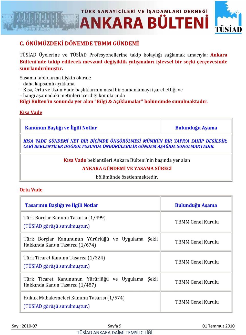 Yasama tablolarına ilişkin olarak: daha kapsamlı açıklama, Kısa, Orta ve Uzun Vade başlıklarının nasıl bir zamanlamayı işaret ettiği ve hangi aşamadaki metinleri içerdiği konularında Bilgi Bülten in