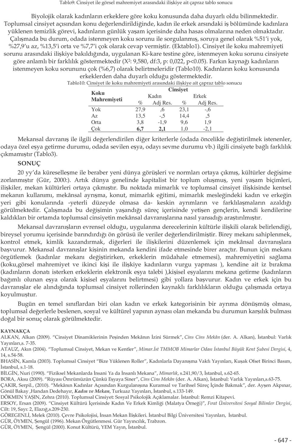 olmaktadır. Çalımada bu durum, odada istenmeyen koku sorunu ile sorgulanmı, soruya genel olarak %51 i yok, %27,9 u az, %13,5 i orta ve %7,7 i çok olarak cevap vermitir. (Ektablo1).