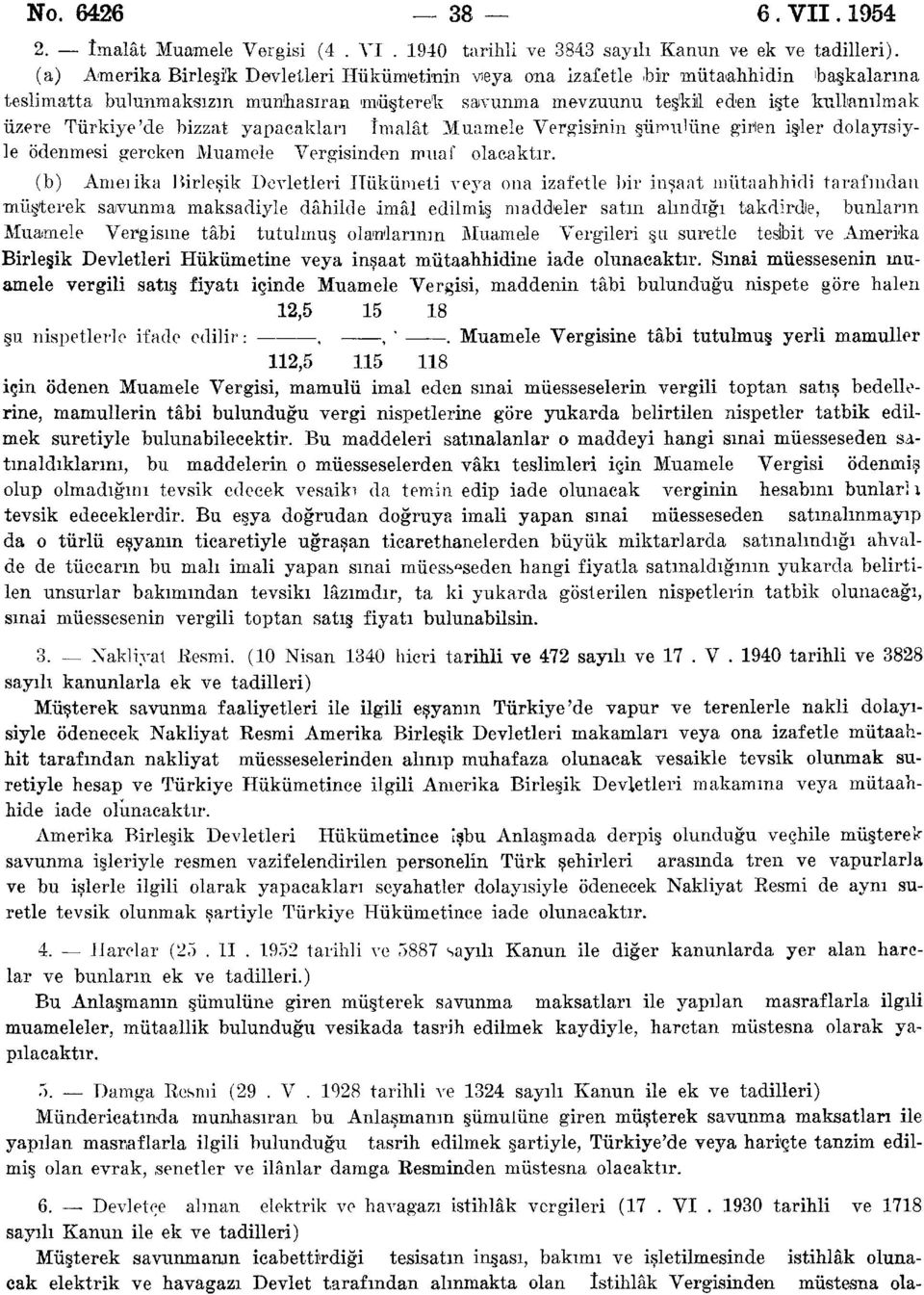 bizzat yapacakları İmalât Muamele Vergisinin şümulüne girlen işler dolayısiyle ödenmesi gereken Muamele Vergisinden muaf olacaktır.