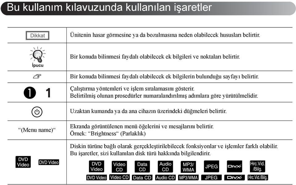 Çalıştırma yöntemleri ve işlem sıralamasını gösterir. Belirtilmiş olunan prosedürler numaralandırılmış adımlara göre yürütülmelidir.