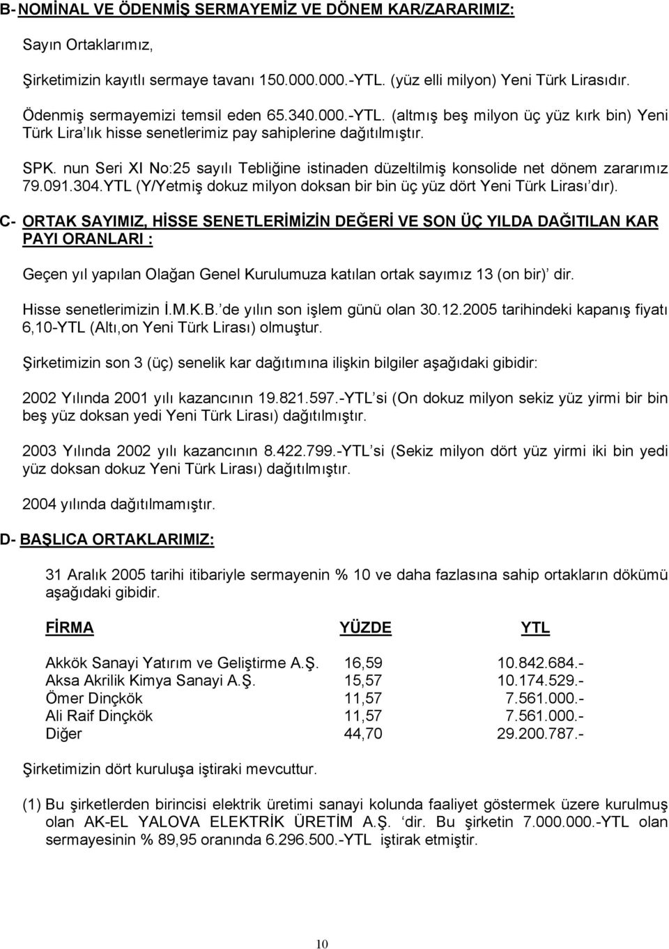 nun Seri XI No:25 sayılı Tebliğine istinaden düzeltilmiş konsolide net dönem zararımız 79.091.304.YTL (Y/Yetmiş dokuz milyon doksan bir bin üç yüz dört Yeni Türk Lirası dır).