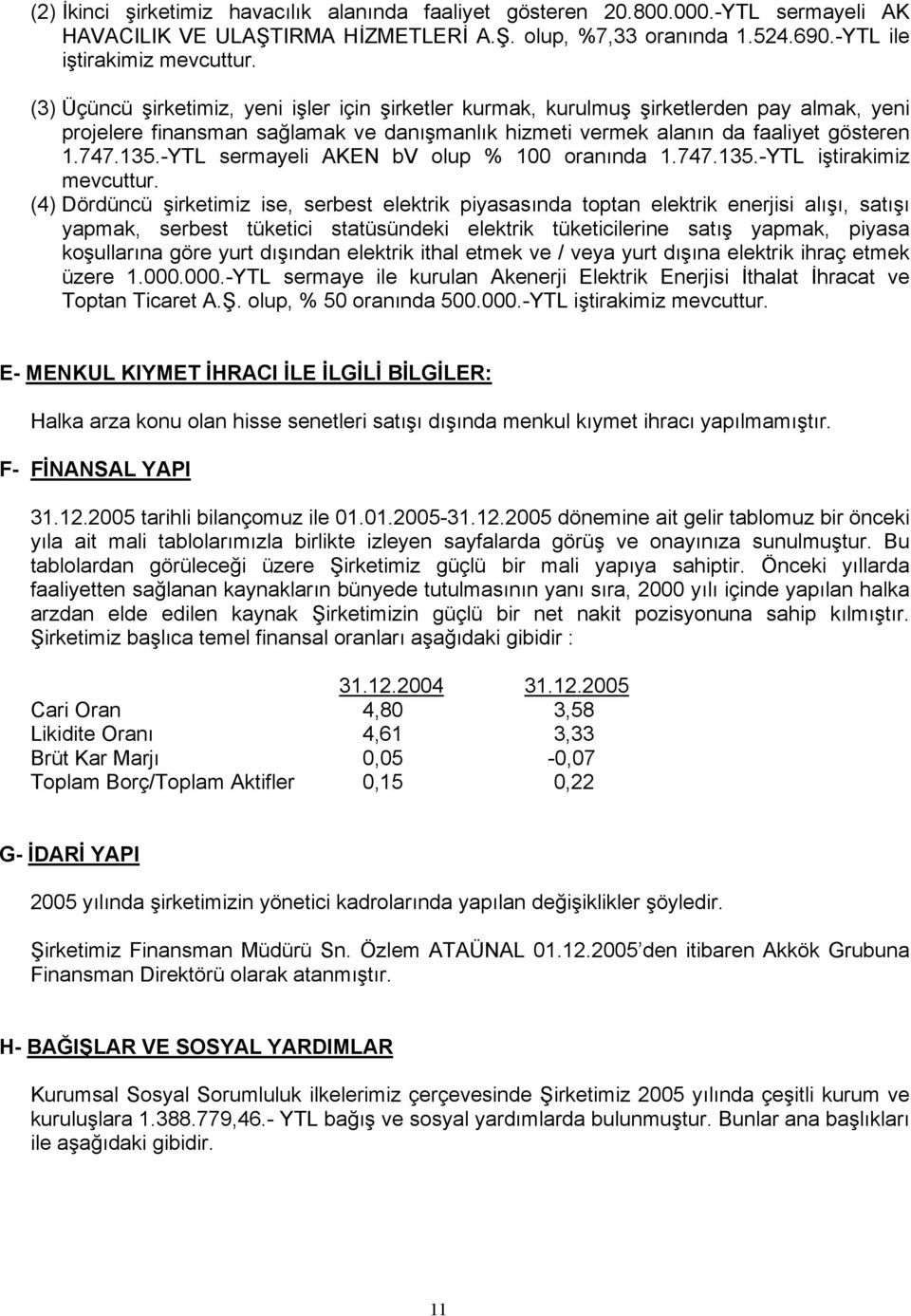 -YTL sermayeli AKEN bv olup % 100 oranında 1.747.135.-YTL iştirakimiz mevcuttur.