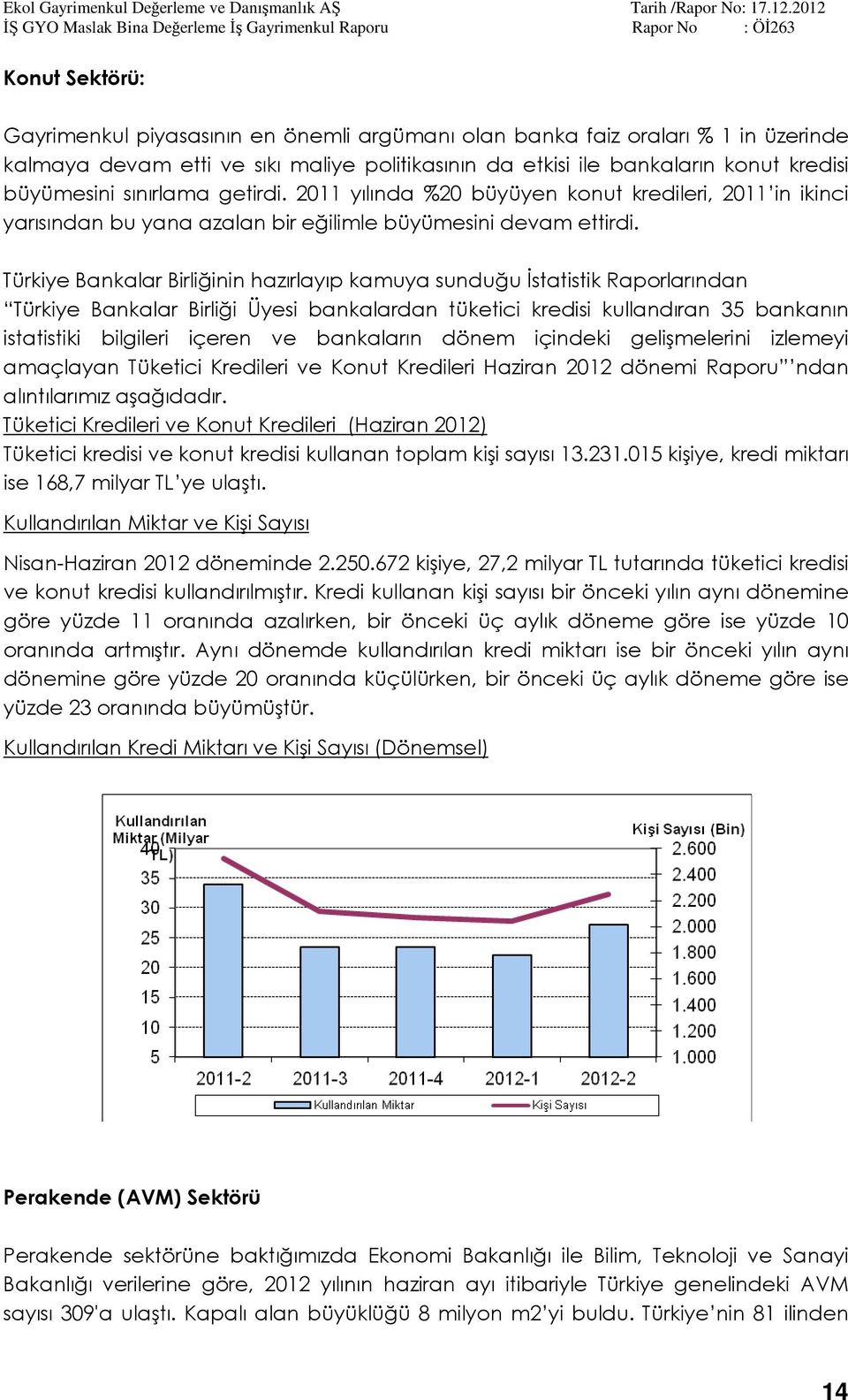 Türkiye Bankalar Birliğinin hazırlayıp kamuya sunduğu İstatistik Raporlarından Türkiye Bankalar Birliği Üyesi bankalardan tüketici kredisi kullandıran 35 bankanın istatistiki bilgileri içeren ve