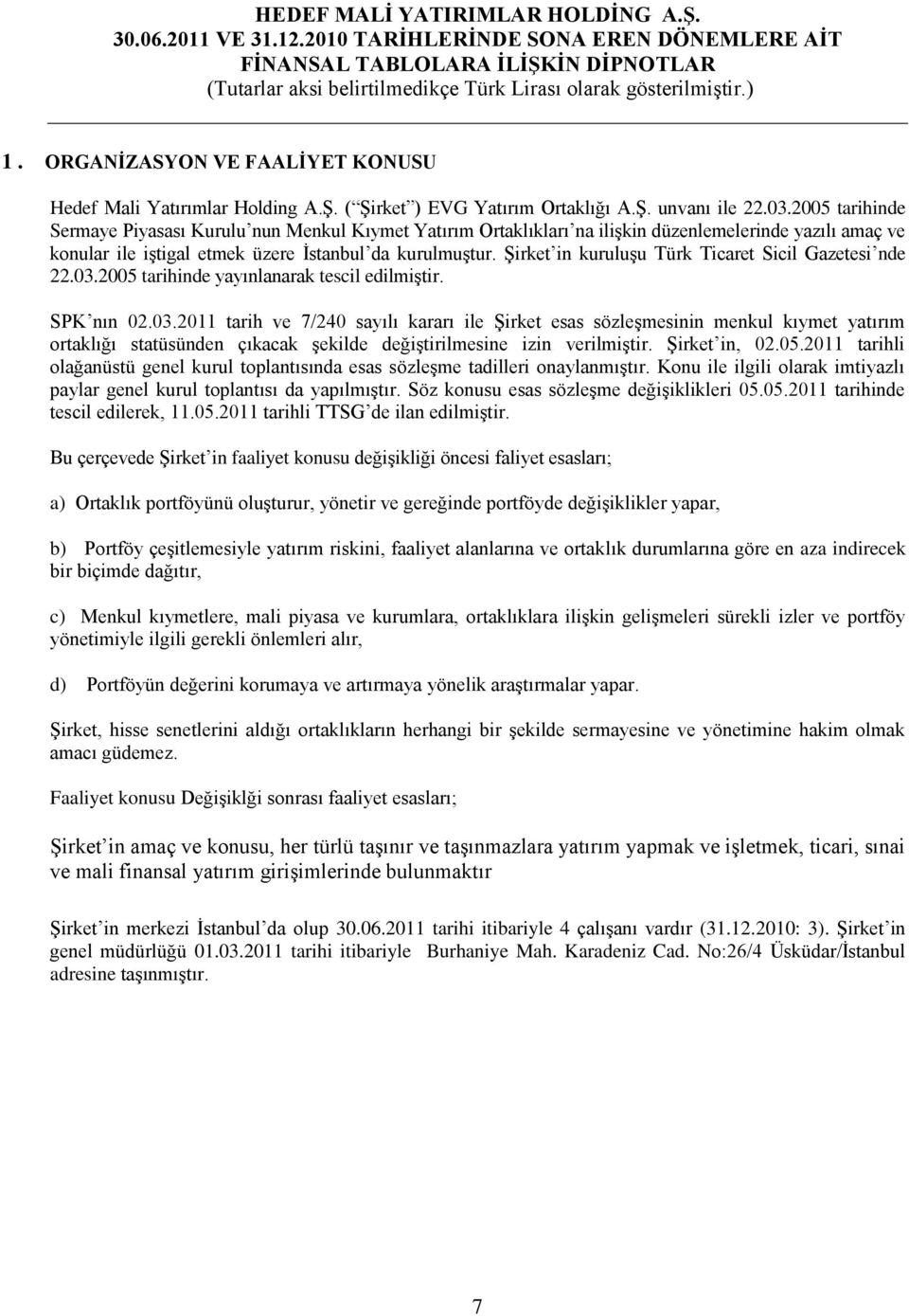 Şirket in kuruluşu Türk Ticaret Sicil Gazetesi nde 22.03.