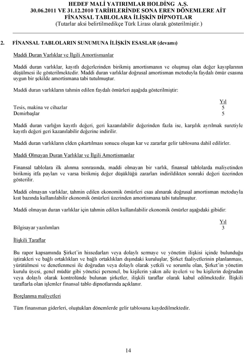 Maddi duran varlıkların tahmin edilen faydalı ömürleri aşağıda gösterilmiştir: Yıl Tesis, makina ve cihazlar 5 Demirbaşlar 5 Maddi duran varlığın kayıtlı değeri, geri kazanılabilir değerinden fazla