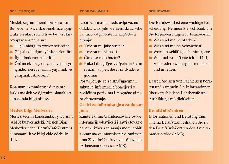 Önümdeki beş, on ya da yir mi yıl içinde; nerede, nasıl, yaşamak ve çalışmak istiyorum? Konunun uzmanlarına danışınız, farklı meslek ve öğrenim olanakları konusunda bilgi alınız.