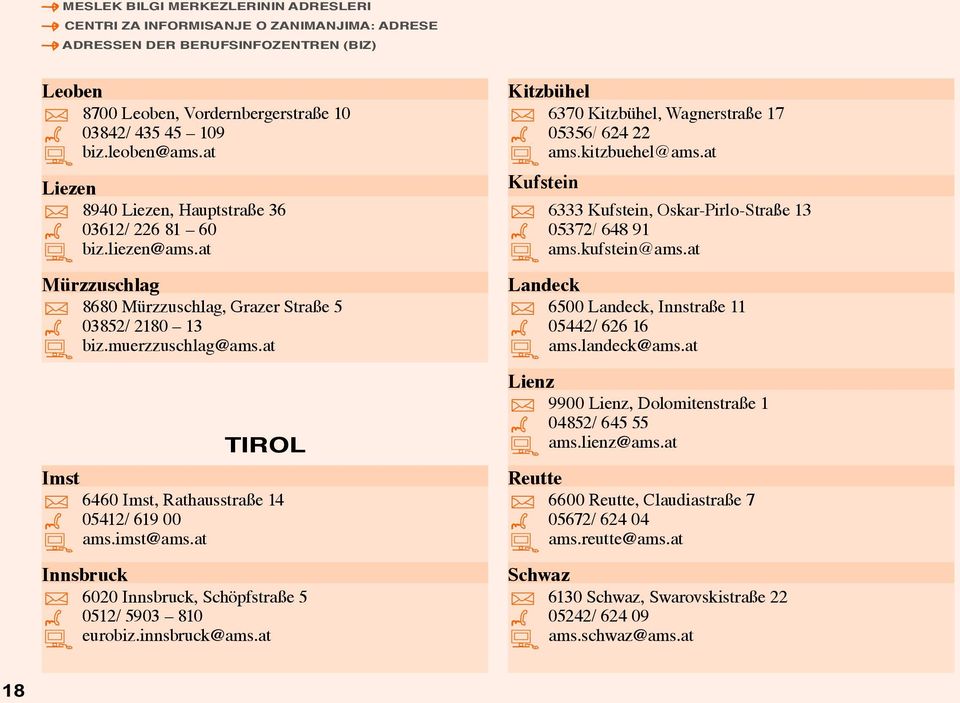 at TIROL Imst 6460 Imst, Rathausstraße 14 05412/ 619 00 ams.imst@ams.at Innsbruck 6020 Innsbruck, Schöpfstraße 5 0512/ 5903 810 eurobiz.innsbruck@ams.